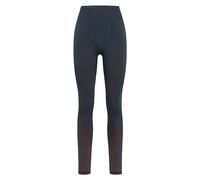 Odlo Homme Pantalon long de sous-vêtements techniques PERFORMANCE LIGHT