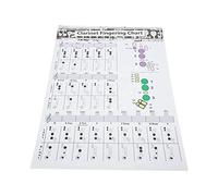 Odorkle Tableau des Accords de Flûte, Papier couché, Guide des Doigtés de Clarinette, Référence Rapide pour les Débutants, Portable pour la Pratique à la Maison ou en Studio (Partition d'accords de