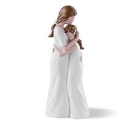 Odoukey Figurine mère et Fille câlins en résine de 7, 9 x 3, 2 x 3, 2 Pouces, Figurines mère-Fille de Moments familiaux significatifs pour la décoration la Maison et du Salon
