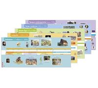 Odyssée Cycles 2 et 3 - Grande frise chronologique de référence - Youenn Goasdoué - Belin Éducation - broché - Scolaire / Universitaire