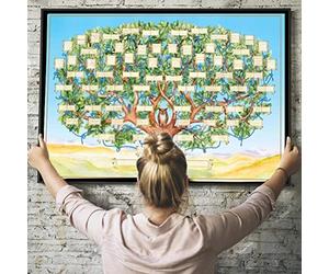 OEBUAFI Affiche de Diagramme D'arbre Généalogique à Remplir, Tableau D'ascendance de 6 Générations pour Cadeaux de Généalogie, 60x40cm (A)