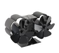 OEBUAFI Ventilateur de Cheminée, Ventilateur de Poêle à Chaleur en Alliage d'aluminium avec 6 Pales, 180-220CFM, Idéal pour Les Poêles à Bois et Les Espaces de Vie Confortables (avec thermomètre)