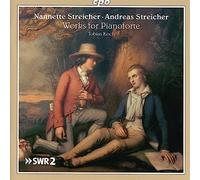 Oeuvres pour Pianoforte