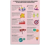 Office Decor Poster 10 Ways Motivate Staff Leadership Canvas Print