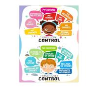 Office Decor Things I Can and Cannot Control Poster Mental Health Wall-Art for School Counselor Classroom Mindfulness Anxiety Tool (Framed,08x12inch(20x30cm))