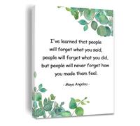 OFXOAAAT Minimalist Motivational Poster - Inspirational Quote Canvas Wall-Art 'People Will Never Forget How You Made Them Feel', Modern Office Home Decor (Framed,16x24inch(40x60cm))