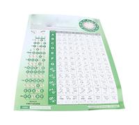 OKOVO Banjo Chord Chart Fingering Practice Diagramme pour Le Papier à revêtement léger Portable débutant [débutants]