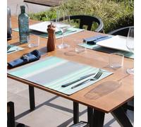 OLERON Set de table 100% polyester enduit 35x50 Blue stone SUD ETOFFE