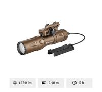 Olight Odin Mini | Lampe Tactique Monte Sur M-LOK