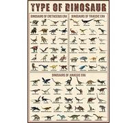 OLIKIUS Poster de dinosaures triassique, jurassique et crétacé sans cadre 61 x 40,6 cm