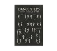 OLQEAAUF Dance Studio Teaching Poster - Instructional Dance Steps Chart Educational Wall-Art for Classroom and Home Practice(Unframed,16X24inch(40X60cm))