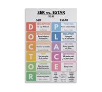 OLQEAAUF Ser vs Estar Conjugation Chart Poster - Spanish Grammar Wall-Art for Students, Bilingual Classroom & Homeschool Decor(Unframed,12X18inch(30X45cm))