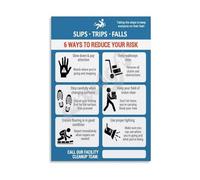 OLQEAAUF Slip Trip and Fall Prevention Poster Workplace Guide Wall-Art for Industrial Office Warehouse Meeting Room Decor Canvas Print(Framed,16X24inch(40X60cm))