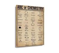 OLQEAAUF The Elements of Chemistry Poster, Essential Formulas and Charts, Science Teacher Gift or Student Study Aid for School(Framed,16X24inch(40X60cm))