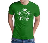 OM3® Hand Signs Big Bang T-Shirt - Homme - Rock Paper Scissors Lizard Spock TBBT Nerd - S - 4XL, Vert (Impression Blanche)., L