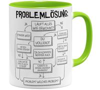 OM3 Problemlösung Lama Tasse à café avec tableau de flux - Solution des problèmes au travail au bureau - Tasse en céramique - 325 ml - Imprimé des deux côtés - Vert clair