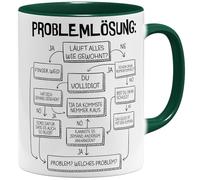 OM3 Problemlösung Lama Tasse à café avec tableau de flux - Solution des problèmes au travail au bureau - Tasse en céramique - 325 ml - Imprimé des deux côtés - Vert