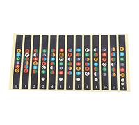 Omabeta Accessoires de Musique Autocollants de Notes de Touche de Guitare Résistants à L'usure pour une Identification Rapide des Gammes Musicales pour les Apprenants Débutants, Adaptés à Toutes les