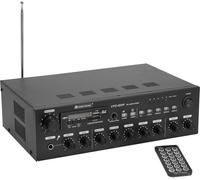 Omnitronic CPZ-120P ELA Amplificateur ELA 120 W 4 canaux 4 zones