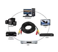 Omquot Câble D'extension de Caméra de sécurité pour Fil D'alimentation Vidéo CCTV, Cordon Noir, Idéal pour une Utilisation Intérieure et Extérieure pour Caméras Standard et HD, Ligne de Surveillance