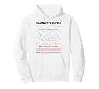 Ondes cérébrales Alpha Beta Theta Delta Gamma Fréquences Sweat à Capuche