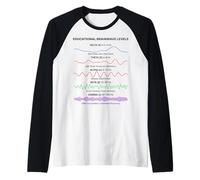 Ondes cérébrales Modèles de fréquence Minimal Science Esthétique Manche Raglan