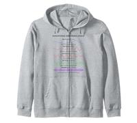Ondes cérébrales Modèles de fréquence Minimal Science Esthétique Sweat à Capuche
