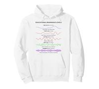 Ondes cérébrales Modèles de fréquence Minimal Science Esthétique Sweat à Capuche