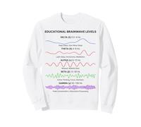 Ondes cérébrales Modèles de fréquence Minimal Science Esthétique Sweatshirt