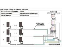 Onduleur Solaire pour Raccordement au Reseau, MPPT Onde Sinusoidale Pure, Entr¿¿e DC26V-46V, Sortie AC180-260V, 600W pour Panneau de 36V, Station d'?nergie de Balcon