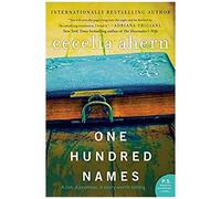 One Hundred Names