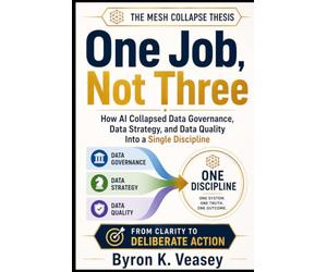 One Job, Not Three: How AI Collapsed Data Governance, Data Strategy, and Data Quality Into a Single Discipline
