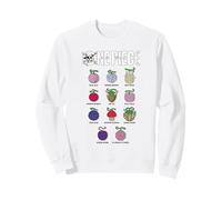 One Piece Devil Fruits Sweatshirt
