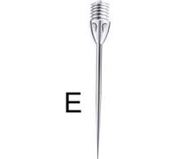 One80 Re-Flex Points de conversion E