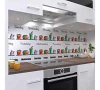OneWheel, Crédence de cuisine autocollante, 80 x 60 cm, film PVC rigide, sticker mural pour miroir carrelage design Burger blanc, motif : Fast Food