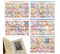 Onglets de la Bible - Lot de 5 feuilles d'autocollants de la Bible laminées de style bohème - Autocollants imperméables pour étude biblique pour homme et femme, 20 x 14 cm