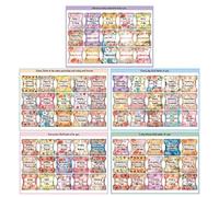 Onglets De Page Biblique, Feuilles D'onglets D'index Biblique, Onglets Intercalaires Bibliques En Gros Caractères De Style Bohème, 5 Feuilles D'autocollants Bibliques Alphabet