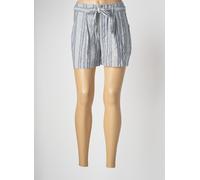 only shorts / bermudas femme de couleur bleu 40
