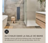 Ontario 120 x 30 radiateur 1/2" raccord latéral installation murale 380 Watt