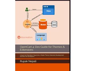 OpenCart 4: Dev Guide for Themes & Extensions: Unlock the Potential of OpenCart 4: Master Theme, Extension Development, and Docs for Developers