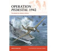 Operation Pedestal 1942: The Battle for Malta’s Lifeline