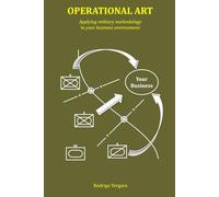 Operational Art: Applying military methodology to your business environment