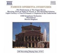 Strauss Johann – Famous Operetta Ouvertures – Import (NAXOS)