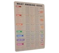 Operitacx Guide Magnétique de Température Barbecue, Tableau Réutilisable | Aimant Souple, Usage Réfrigérateur, Format Pratique, Aide pour Cuisson Viande et Fumoir