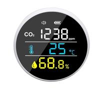 OPPWONG Mur Monté Moniteur de Qualité de L'Air pour Bureau à Domicile, 3 | Détecteur de CO2 avec température et humidité, capteur NDIR, alarme de batterie rechargeable, compteur de climat intérieur