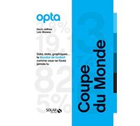 OPTA, Coupe du monde: Data, stats, graphiques...