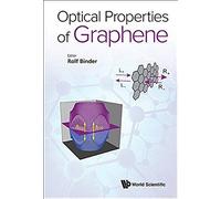 Optical Properties Of Graphene