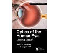 Optics of the Human Eye