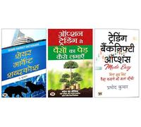 Option Trading Se Paison Ka Ped Kaise Lagayen + Share Market Shabdakosh + Trading Banknifty Options | Hindi Translation by Pramod Kumar | Comprehensive Guide to Banknifty Options Trading for Success (