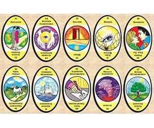 Oracle du Regard Deluxe - Jeu divinatoire de 68 Cartes - Cartes de voyance avec Explication complète en FR - Cartomancie Oracle divinatoire